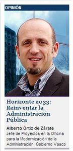 alorza opinión expansión horizonte 2033