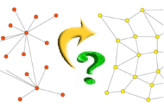 Evolución de las redes